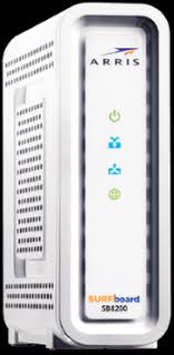 Next, plug your modem into an electrical outlet near your modem's intended location. How To Fix Slow Internet Problems With Charter Spectrum Android Central