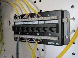 Cat 5 patch panel wiring diagram free download whats new. What Is A Patch Panel And What Is Its Purpose Firefold