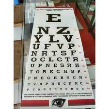 Hvor stor er en bokstav som tilsvarer snellen visus 1.0? Snellen Chart Pemeriksaan Visus Mata Shopee Indonesia