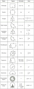 Pin By Mohit Chhetri On Math Maths Solutions Geometry Formulas Math Methods