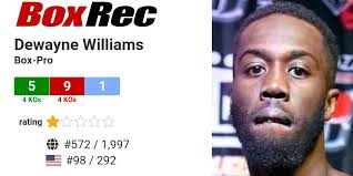 BoxRec: Dewayne Williams