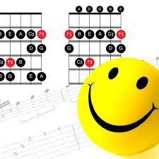 The Happy Side of the Phrygian Scale - Premier Guitar