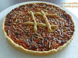 Recettes De Pate Brisee Et Bacons
