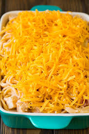 Preparation for chicken pasta recipe. Chicken Spaghetti Dinner At The Zoo
