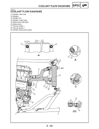 Téléchargement gratuit de epubdiagram 2003 yamaha kodiak 450 wiring diagram. 2003 Yamaha Yfz 450 Service Repair Manual