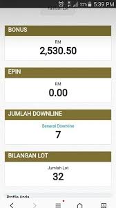 Malaysia venture capital management sdn bhd mardec berhad prokhas sdn bhd boustead naval shipyard sdn bhd syarikat tanah dan harta sdn bhd tradisi gemilang sdn bhd assets global. Wfcturbo Com Posts Facebook
