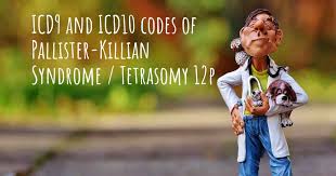 Online medical dictionary and glossary with medical definitions, s listing. Icd10 Code Of Pallister Killian Syndrome Tetrasomy 12p And Icd9 Code