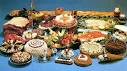 Fake food - , the free encyclopedia