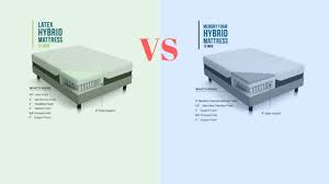 This delayed response time is ideal, so you won't disturb your partner while sleeping! Lucid Latex And Memory Foam Hybrid Memory Mattress Review Youtube