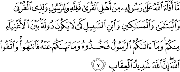 This chapter is named after the family imran, which includes imran, saint anne, maryam (or mary), and isa alayhis. 59 Surah Ali Imran Ayat 103 Clipart Large Size Png Image Pikpng