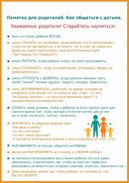 не навреди сам себе или правила успешной здоровой жизни Sovety Psihologa Ssh 1 G Ivacevichi