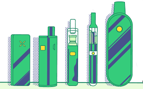 However, consuming weed in any way, and. Weed Vapes What You Need To Know About Marijuana Vaporizers Vape Pens And Vaping Cnet