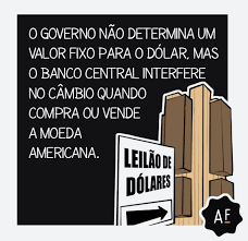 O preço do dólar no brasil é determinado pelas condições do mercado de câmbio. Desenhamos Fatos Sobre A Cotacao Do Dolar No Brasil Aos Fatos