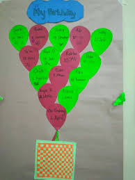 Berikut contoh gambar dekorasi kelas sederhana tapi tetap keren. Dekorasi Ruang Kelas Yang Gerakan Sekolah Menyenangkan Facebook