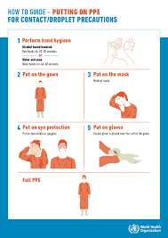 Then from the inside, with the assistance of the arms, roll the gown away from the body by turning it inside out. Poster Resource How To Guide For Putting On And Removing Ppe Ppe Personal Protective Equipment How To Remove