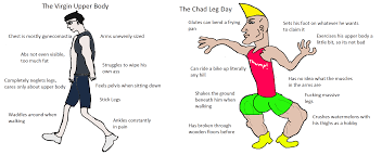 Virgin Upper Body Vs The Chad Leg Day Virginvschad Right common palmar digital arteries. reddit