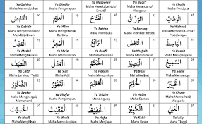 Para ulama berpendapat bahwa kebenaran adalah ketetapan dengan kebenaran yang lain. Asmaul Husna Rumi Pdf Asma Ul Husna Susunan Abjad Rumi Allahuma Sholi Ala Muhammad Wa Ala Ali Sayidina Muhammad