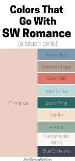 The color is named after the sea animal also called corals. Sherwin Williams Romance Paint Color Love Remodeled
