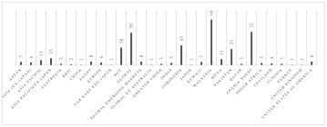 Want a portfolio of investments that adhere to shariah principles Sustainability Free Full Text The Investment Performance Of U S Islamic Mutual Funds Html