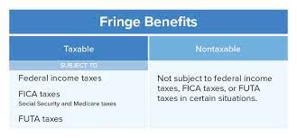 What Are Fringe Benefits Taxable Nontaxable Benefits