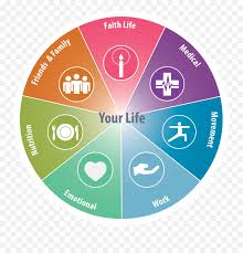 Nutrition and healthy eating are discussed in articles and videos on howstuffworks. Model For Healthy Living Png Healthy Life Healthy Living Health Png Free Transparent Png Images Pngaaa Com