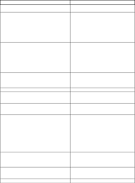 Nota ringkas pengajian am penggal 2 bagi pelajar yang mengambil stpm by shad_said in types > presentations and stpm penggal 2pengajian am nota ringkas. Nota Ringkas Pengajian Am Penggal 2 Docx Document