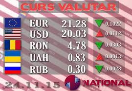 Casele de schimb pacalesc lunar zeci de clienti prin modul in care isi promoveaza ofertele. SurprizÄƒ La Casele De Schimb Valutar Cat A Ajuns SÄƒ Coste Un Euro