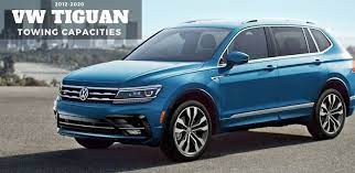 Shop with edmunds for perks and special offers on used. 2012 2019 Vw Tiguan Towing Capacities Let S Tow That