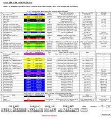 Wiring diagram for kenwood kdc108 solved wiring diagram page. Diagram Diagram Kenwood Kdc 108 Wiring Diagram Full Version Hd Quality Wiring Diagram Devicediagram Potrosuaemfc Mx