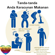 Dan yang paling tahu kondisi anak adalah orangtuanya. Rawat Food Poisoning Cara Saya Mas Ismail