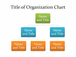 download basic organizational chart template organizational