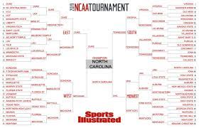 Espn soccer champions pick'em (semi. March Madness Brackets Expert Picks Predictions For Ncaa Tournament Sports Illustrated