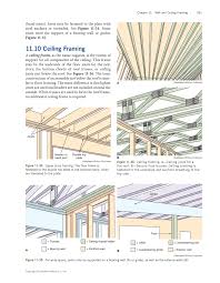 These joists may need reinforcin g to reduce bounciness, sagging, or excessive deflection in the floor or ceiling. Modern Carpentry 13e Textbook Page 261 283 Of 944