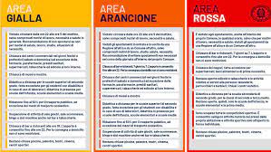 Abruzzo, liguria, toscana, umbria, provincia autonoma di trento. Piemonte Lombardia E Le Altre Le Regioni In Zona Gialla Dal 13 Dicembre In Bilico Basilicata Toscana Campania