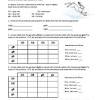 Document about dihybrid cross worksheet with answer key is available on print and digital edition. 1
