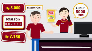 Cara membuat kartu member alfamart 2018. Alfamart Member Alfamart Mau Tau Kemudahan Kartu Ponta Alfamart Youtube