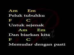 Maybe you would like to learn more about one of these? Peterpan Walau Habis Terang Chord Dan Lirik Youtube