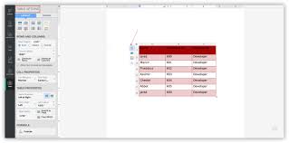 The width of the first table data cell is set to 25% which then sets the width of all the cells. How To Create Edit Delete Tables In Writer