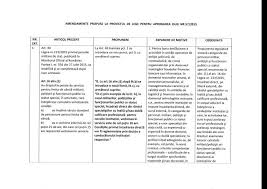 Check spelling or type a new query. Huhurez Com