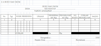 Download contoh format buku kas umum, buku bank desa, buku kas pembantu pajak (bendahara desa) excel (xls). Https Www Administrasidesa Com 2016 09 Administrasi Bendaharan Desa Format Baru Html