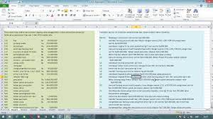 Sistem pencatatan perpetual merupakan salah satu sistem pencatatan yang di catat langsung saat transaksi tersebut berlangsung, semua akun langsung dapat diketahui pada saat transaksi berlangsung. Rizka Emradini Kelas B Ak S1 Unm Uas Mk Akuntansi S1 Perusahaan Dagang Panorama Hijau Youtube