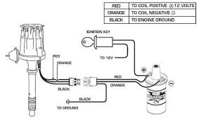 You can download all the image about home and design for free. Ys 2543 Msd Distributors Wiring Diagrams Ford Wiring Diagram