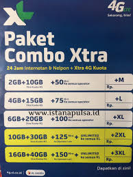 New manual 6 (19319239) mpv 09.07.2021 09:26:06 za posledných 24 hodín si toto auto pozrelo 18 záujemcov. Paket Xl Istana Pulsa