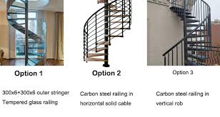 Find great deals on ebay for cast iron spiral staircase. Interior Cast Wrought Iron Spiral Staircase Design