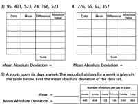 Mean Absolute Deviation Worksheets