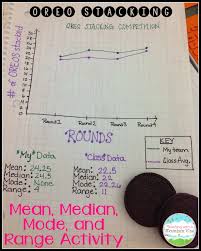 teaching with a mountain view oreo stacking contest for