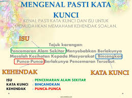 Karangan 1 Jenis Karangan 2 Format Karangan Ppt Download