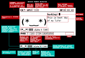 A Tamagotchi For Wifi Cracking Wifi Better Day Understanding