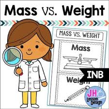 Mass Vs Weight Interactive Notebook Activity By Jh Lesson Design Mass mass of a body is defined by the amount of matter contained in that body. mass vs weight interactive notebook activity