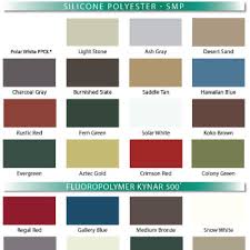 We add a script to our page. Cupola Kit Color Charts Cupolas For Roofs And Barns